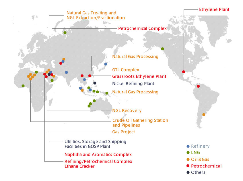 Commissioning Accomplished in All Parts of the World