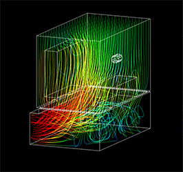 Simulation for airflow analysis and illuminance distribution