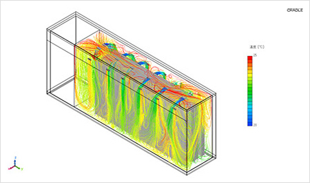 Simulation of AS/RS (automatic high-rise warehouse)