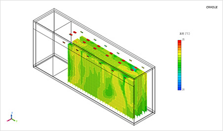 Simulation of AS/RS (automatic high-rise warehouse)