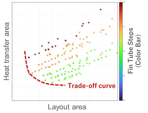 image diagram