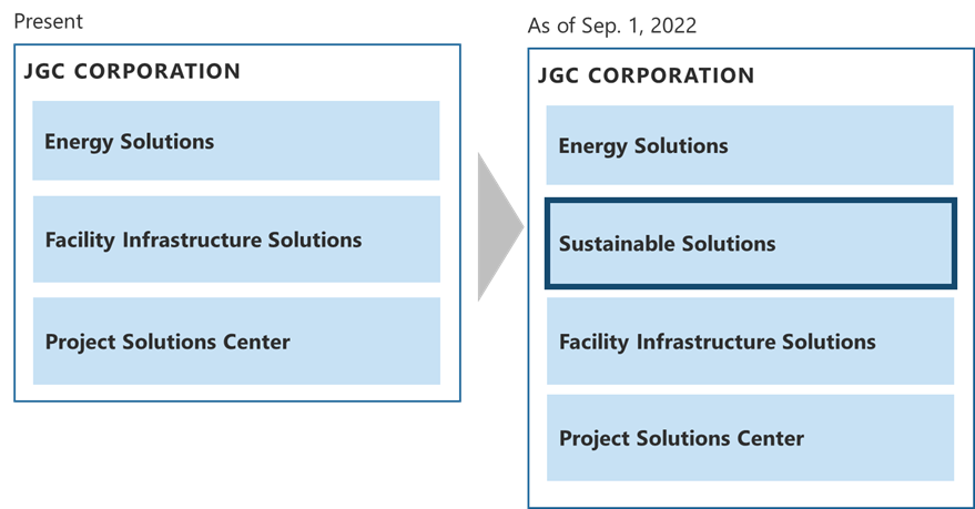 Sustainable Solutions_e.png