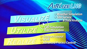 AIRLIZE LNG®紹介ビデオ（外部サイト）