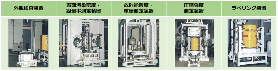 外観検査装置 表面汚染密度・線量率測定装置 放射能濃度・重量測定装置 圧縮強度 測定装置 ラベリング装置