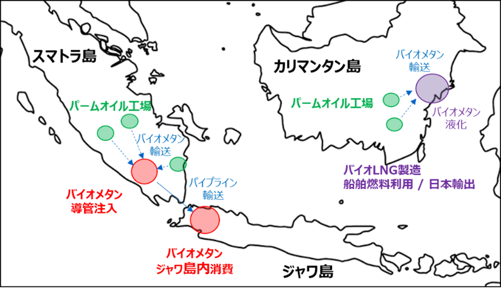 インドネシア国内での事業イメージ